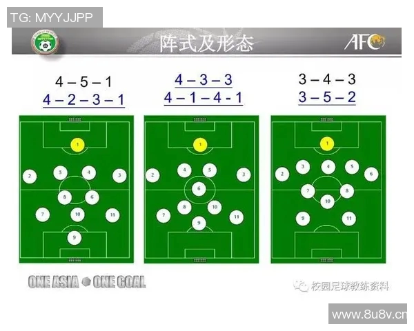 武汉足球队的战术节奏分析与未来发展展望 武汉足球队的战术节奏分析与未来发展展望